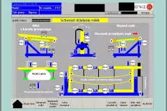 scada7